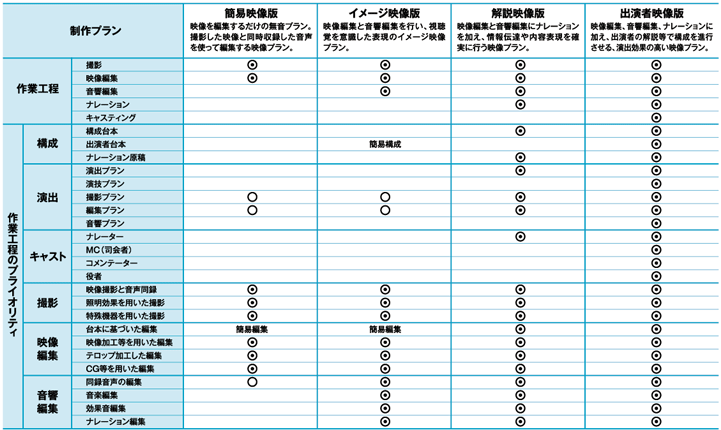 クリックすると拡大画像がご覧になれます